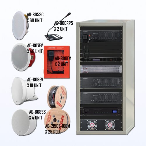 Paket BEVA-3 Sound System Paging + BGM + Alarm Evacuation AUDERPRO EVA 8 – 24 Zone Produk Original