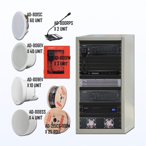 Paket BEVA-4 Sound System Paging + BGM + Alarm Evacuation AUDERPRO EVA 8 – 16 Zone Produk Original